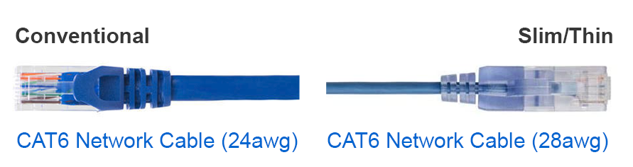 Slim vs Conventional CAT6 Network Cable